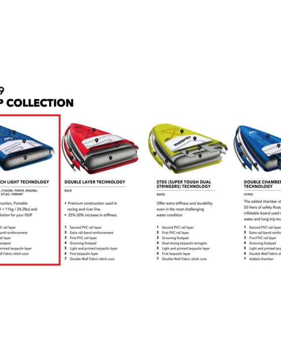 querschnitt-Breeze-Vapor-Fusion-Thrive-Magma-Beast-Triton-Atlas-Vibrat_59